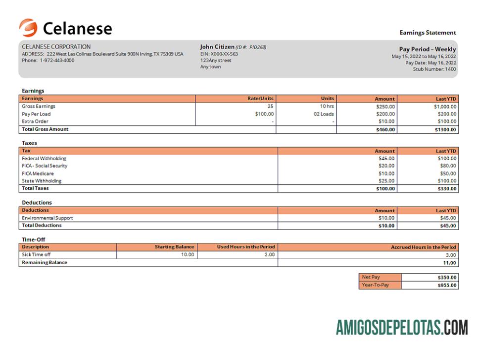 Empresa de tecnologia Celanese dos EUA exemplo